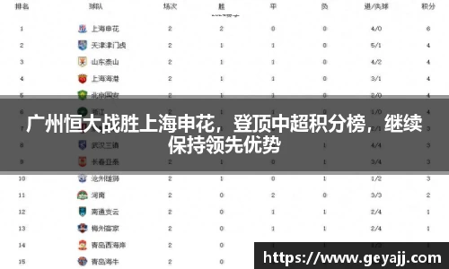 广州恒大战胜上海申花，登顶中超积分榜，继续保持领先优势